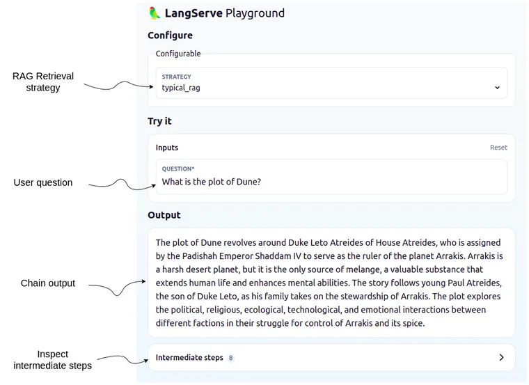 Implementing advanced RAG strategies with Neo4j