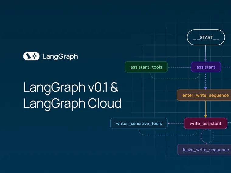 Announcing LangGraph v0.1 & LangGraph Cloud: Running agents at scale, reliably