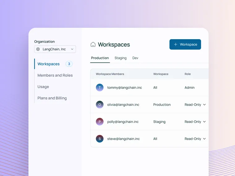 Workspaces in LangSmith for improved collaboration and organization