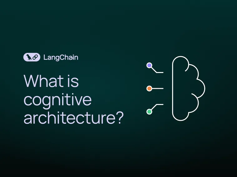 What is a "cognitive architecture"?