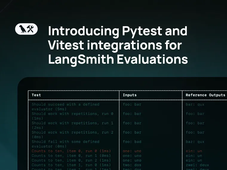 Introducing Pytest and Vitest integrations for LangSmith Evaluations